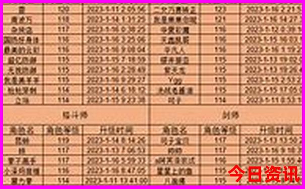 七八月份去东北旅游好吗