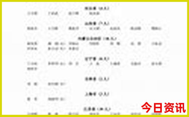 二手平台排行榜前十名